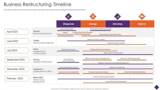 Business_Restructuring_Business_Restructuring_Timeline_Ppt_Ideas_Examples_PDF_Slide_1.jpg