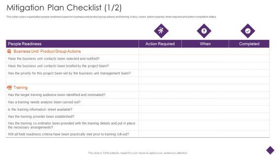 Business_Restructuring_Mitigation_Plan_Checklist_Ppt_Pictures_Gallery_PDF_Slide_1.jpg