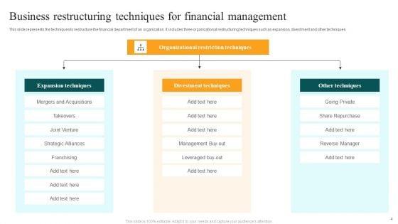 Business_Restructuring_Ppt_PowerPoint_Presentation_Complete_Deck_Slide_4.jpg