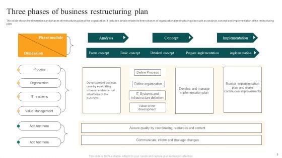 Business_Restructuring_Ppt_PowerPoint_Presentation_Complete_Deck_Slide_5.jpg