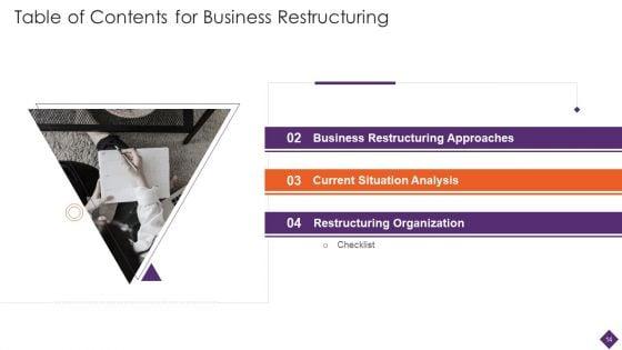 Business_Restructuring_Ppt_PowerPoint_Presentation_Complete_Deck_With_Slides_Slide_14.jpg
