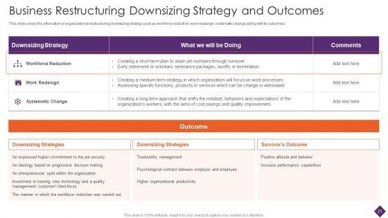 Business_Restructuring_Ppt_PowerPoint_Presentation_Complete_Deck_With_Slides_Slide_21.jpg