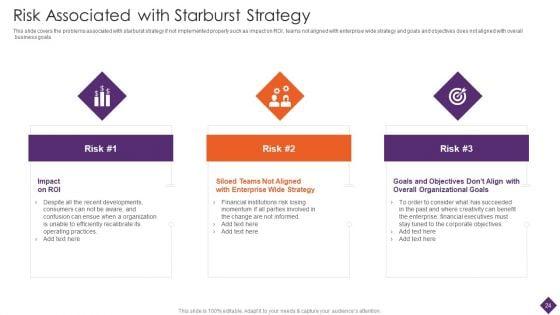 Business_Restructuring_Ppt_PowerPoint_Presentation_Complete_Deck_With_Slides_Slide_24.jpg