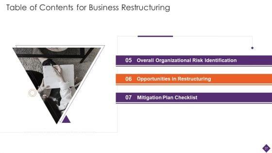 Business_Restructuring_Ppt_PowerPoint_Presentation_Complete_Deck_With_Slides_Slide_27.jpg