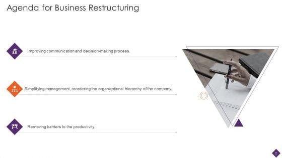 Business_Restructuring_Ppt_PowerPoint_Presentation_Complete_Deck_With_Slides_Slide_2.jpg