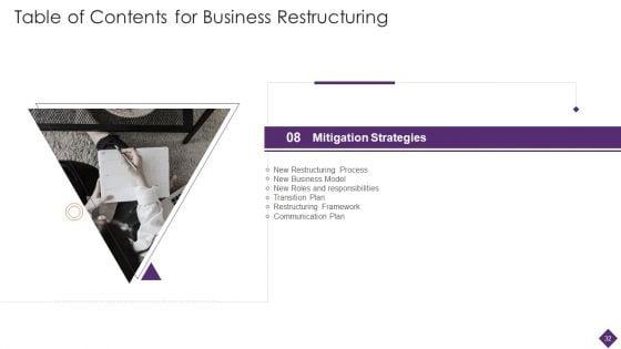 Business_Restructuring_Ppt_PowerPoint_Presentation_Complete_Deck_With_Slides_Slide_32.jpg