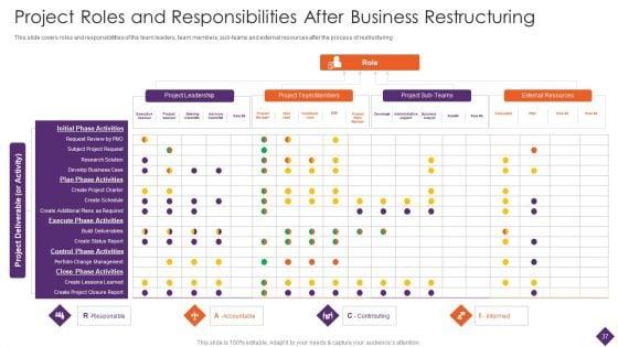 Business_Restructuring_Ppt_PowerPoint_Presentation_Complete_Deck_With_Slides_Slide_37.jpg