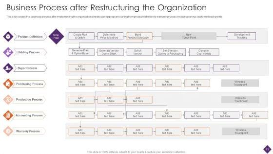 Business_Restructuring_Ppt_PowerPoint_Presentation_Complete_Deck_With_Slides_Slide_41.jpg