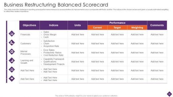 Business_Restructuring_Ppt_PowerPoint_Presentation_Complete_Deck_With_Slides_Slide_50.jpg