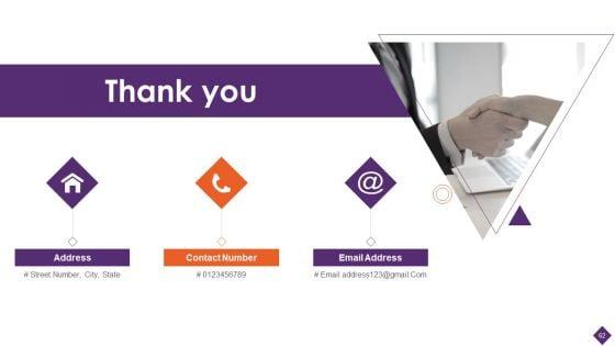 Business_Restructuring_Ppt_PowerPoint_Presentation_Complete_Deck_With_Slides_Slide_62.jpg