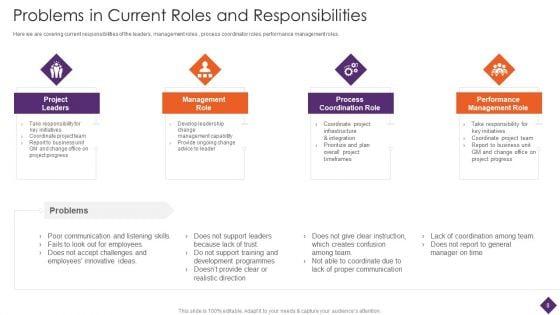 Business_Restructuring_Ppt_PowerPoint_Presentation_Complete_Deck_With_Slides_Slide_8.jpg