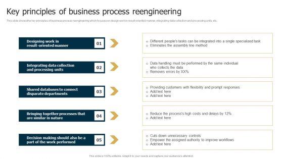 Business_Restructuring_Process_Key_Principles_Of_Business_Process_Reengineering_Diagrams_PDF_Slide_1.jpg