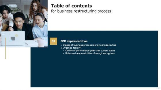 Business_Restructuring_Process_Ppt_PowerPoint_Presentation_Complete_Deck_With_Slides_Slide_13.jpg
