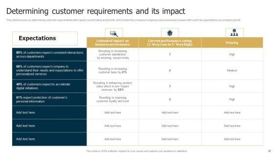 Business_Restructuring_Process_Ppt_PowerPoint_Presentation_Complete_Deck_With_Slides_Slide_20.jpg