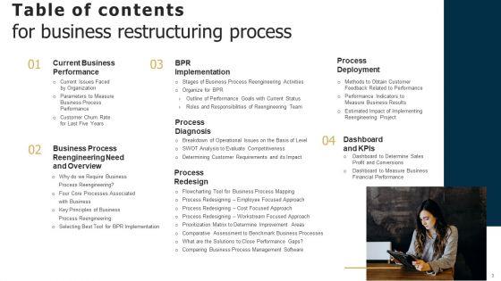 Business_Restructuring_Process_Ppt_PowerPoint_Presentation_Complete_Deck_With_Slides_Slide_3.jpg