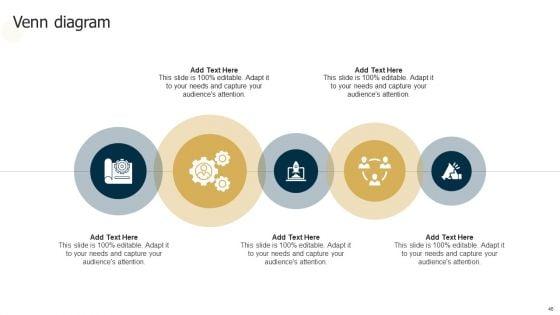 Business_Restructuring_Process_Ppt_PowerPoint_Presentation_Complete_Deck_With_Slides_Slide_46.jpg