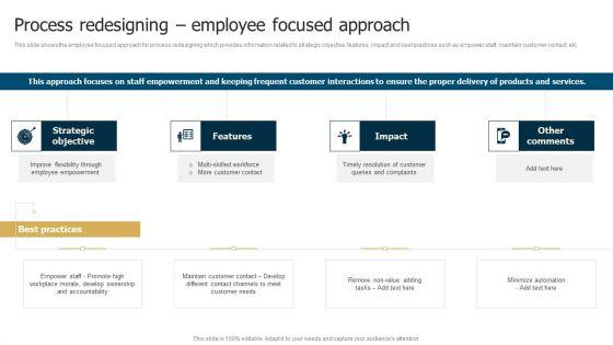Business_Restructuring_Process_Process_Redesigning_Employee_Focused_Approach_Template_PDF_Slide_1.jpg