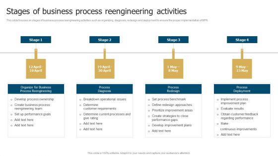 Business_Restructuring_Process_Stages_Of_Business_Process_Reengineering_Activities_Introduction_PDF_Slide_1.jpg