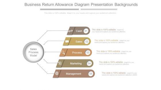 Business_Return_Allowance_Diagram_Presentation_Backgrounds_1.jpg