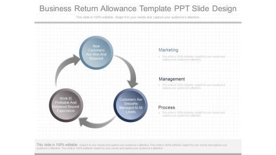 Business Return Allowance Template Ppt Slide Design Business Return Allowance Template Ppt Slide Design