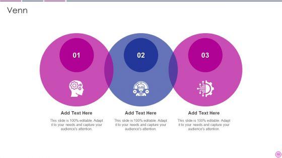 Business_Revenue_Model_Ppt_PowerPoint_Presentation_Complete_With_Slides_Slide_10.jpg