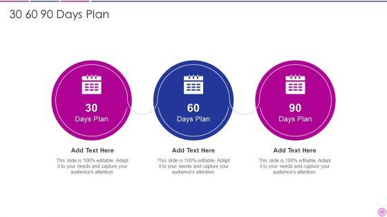 Business_Revenue_Model_Ppt_PowerPoint_Presentation_Complete_With_Slides_Slide_12.jpg