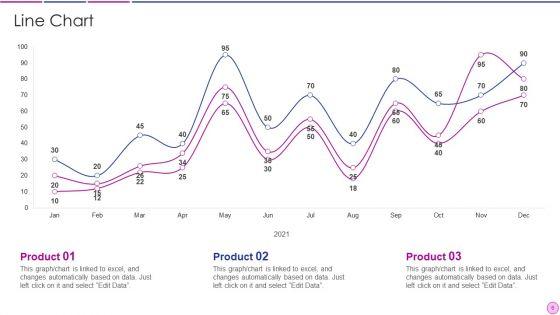 Business_Revenue_Model_Ppt_PowerPoint_Presentation_Complete_With_Slides_Slide_6.jpg