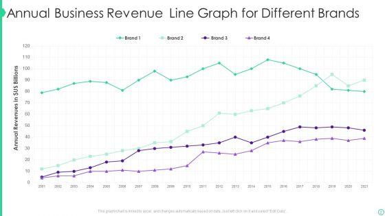 Business_Revenue_Ppt_PowerPoint_Presentation_Complete_Deck_With_Slides_Slide_2.jpg