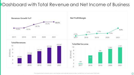 Business_Revenue_Ppt_PowerPoint_Presentation_Complete_Deck_With_Slides_Slide_3.jpg