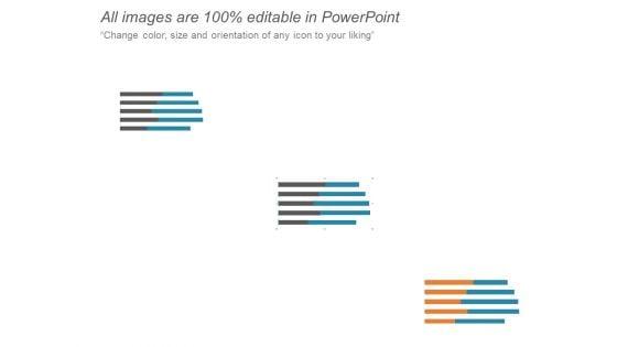 Business_Review_And_Performance_Assessment_Dashboards_Ppt_PowerPoint_Presentation_Infographics_Show_Slide_3.jpg