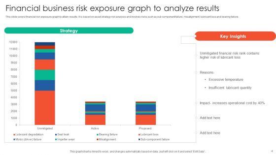 Business_Risk_Exposure_Ppt_PowerPoint_Presentation_Complete_Deck_With_Slides_Slide_4.jpg