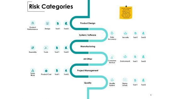 Business_Risk_Management_Outline_Ppt_PowerPoint_Presentation_Complete_Deck_With_Slides_Slide_5.jpg