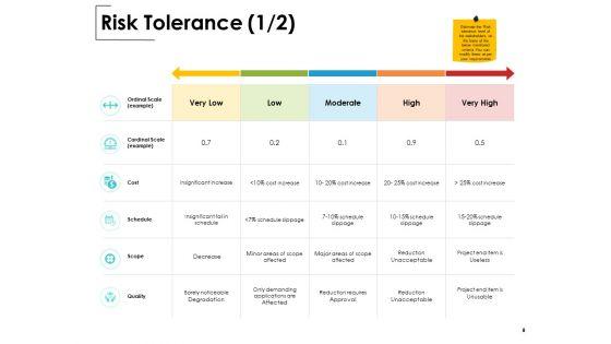 Business_Risk_Management_Outline_Ppt_PowerPoint_Presentation_Complete_Deck_With_Slides_Slide_8.jpg