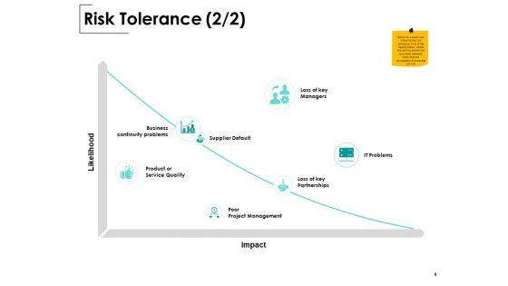 Business_Risk_Management_Outline_Ppt_PowerPoint_Presentation_Complete_Deck_With_Slides_Slide_9.jpg