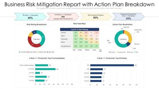 Business_Risk_Mitigation_Report_With_Action_Plan_Breakdown_Ppt_Slides_Background_PDF_Slide_1.jpg