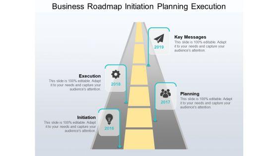 Business_Roadmap_Initiation_Planning_Execution_Ppt_PowerPoint_Presentation_Infographics_Display_Slide_1.jpg