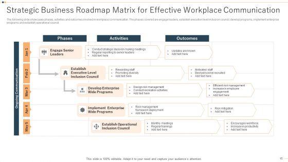 Business_Roadmap_Matrix_Ppt_PowerPoint_Presentation_Complete_With_Slides_Slide_15.jpg