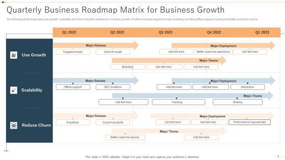 Business_Roadmap_Matrix_Ppt_PowerPoint_Presentation_Complete_With_Slides_Slide_5.jpg