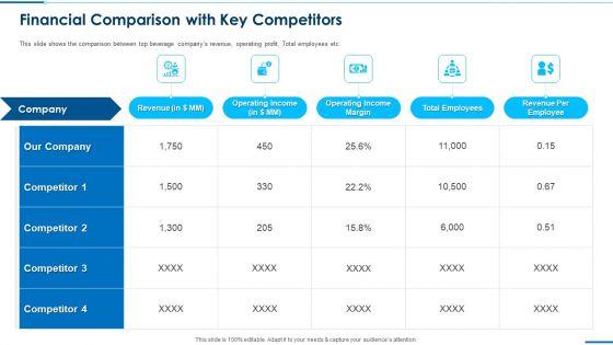 Business_Round_Investment_Deck_Financial_Comparison_With_Key_Competitors_Background_PDF_Slide_1.jpg