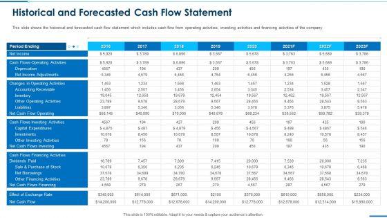 Business_Round_Investment_Deck_Historical_And_Forecasted_Cash_Flow_Statement_Mockup_PDF_Slide_1.jpg