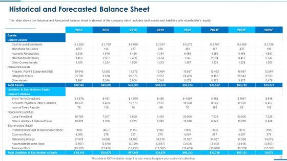 Business_Round_Investment_Deck_Ppt_PowerPoint_Presentation_Complete_With_Slides_Slide_25.jpg