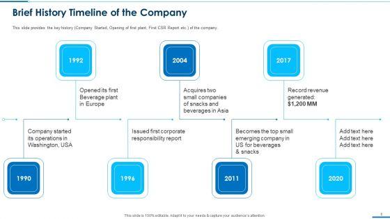 Business_Round_Investment_Deck_Ppt_PowerPoint_Presentation_Complete_With_Slides_Slide_8.jpg