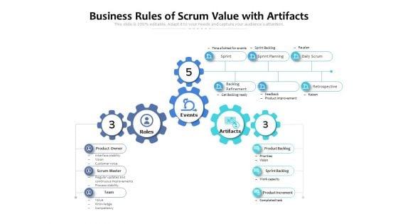 Business_Rules_Of_Scrum_Value_With_Artifacts_Ppt_PowerPoint_Presentation_Styles_Influencers_PDF_Slide_1.jpg