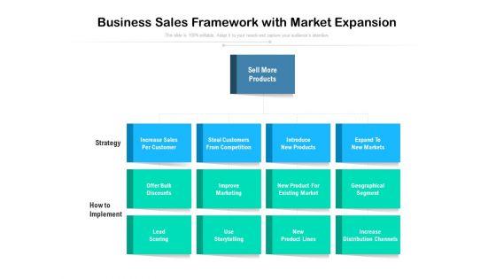 Business_Sales_Framework_With_Market_Expansion_Ppt_PowerPoint_Presentation_Icon_Slides_PDF_Slide_1.jpg