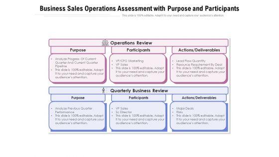 Business_Sales_Operations_Assessment_With_Purpose_And_Participants_Ppt_PowerPoint_Presentation_File_Images_PDF_Slide_1.jpg