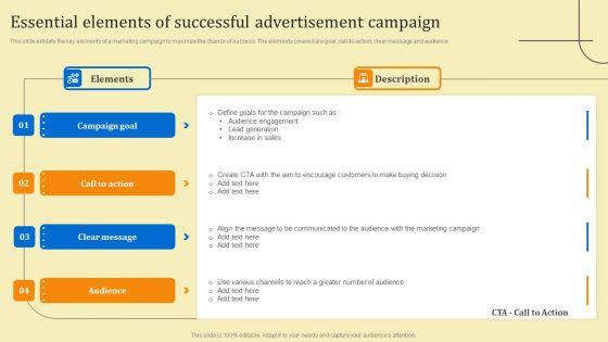 Business_Sales_Optimization_Advertisement_Campaign_Essential_Elements_Of_Successful_Advertisement_Pictures_PDF_Slide_1.jpg