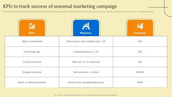 Business_Sales_Optimization_Advertisement_Campaign_Kpis_To_Track_Success_Of_Seasonal_Marketing_Campaign_Slides_PDF_Slide_1.jpg