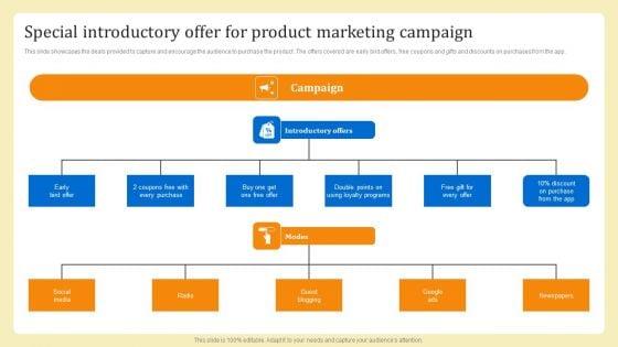 Business_Sales_Optimization_Advertisement_Campaign_Special_Introductory_Offer_For_Product_Marketing_Campaign_Microsoft_PDF_Slide_1.jpg