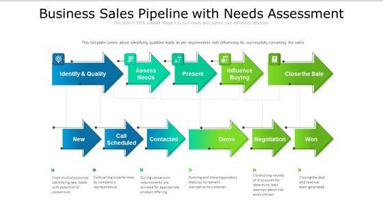 Business_Sales_Pipeline_With_Needs_Assessment_Ppt_PowerPoint_Presentation_Gallery_Guidelines_PDF_Slide_1.jpg