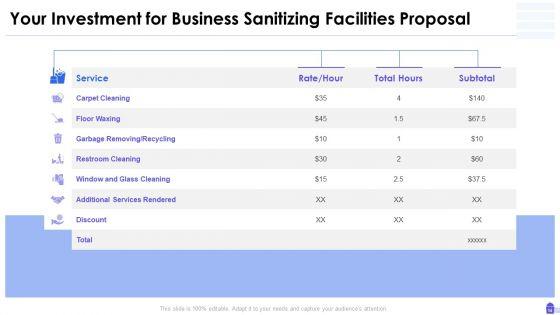Business_Sanitizing_Facilities_Proposal_Ppt_PowerPoint_Presentation_Complete_Deck_With_Slides_Slide_14.jpg